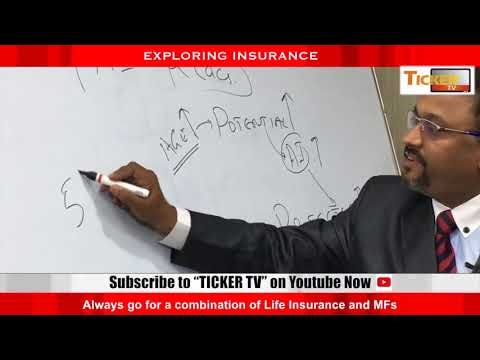 Maximize Your Financial Strategy: The Smart Combination of Life Insurance and Mutual Funds